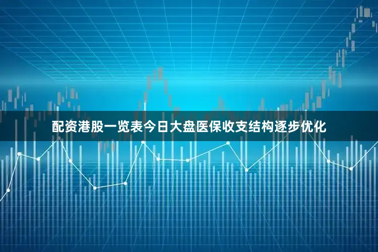配资港股一览表今日大盘医保收支结构逐步优化